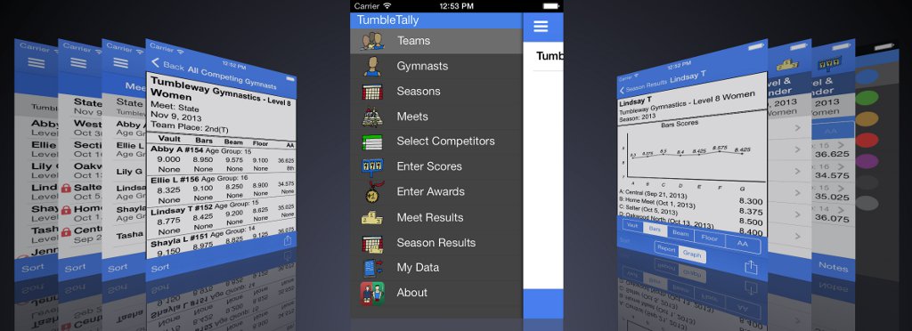 TumbleTally Gymnastics Meet Tracker